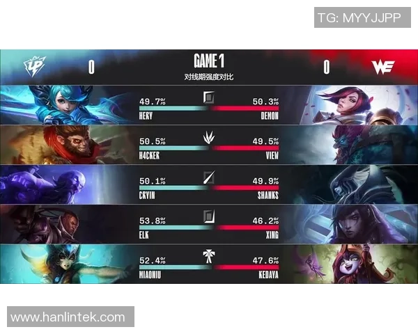 DOTA2赛事经验排行榜揭晓V5战队荣获第三名成就辉煌 DOTA2赛事经验排行榜揭晓V5战队荣获第三名成就辉煌
