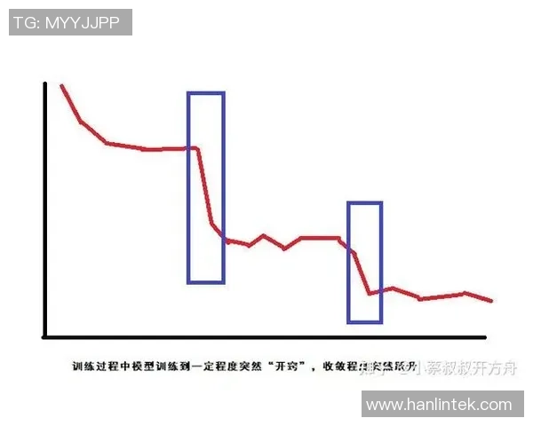 广州篮球队技术表现深度分析与数据解读探讨 广州篮球队技术表现深度分析与数据解读探讨